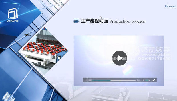 什么是企業(yè)的可視化營銷推廣、溝通工具？